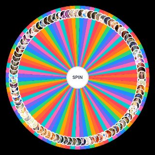 Interspecies Reviewers Waifus Wheel