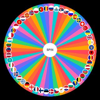 Europe Wheel