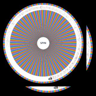 Random ACNH Villager Wheel