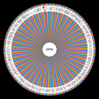 Spin the Wheel: ALL demon slayer ships