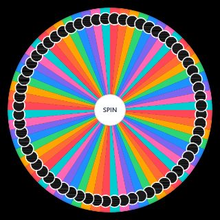 Popular Animated Web Series Random Generator