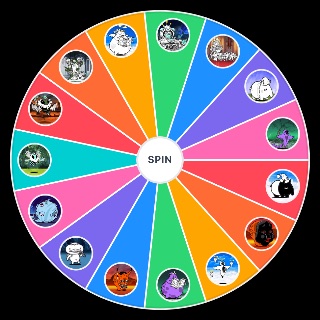 Random Battle cats advent bosses Wheel