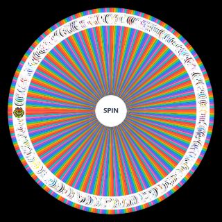 WIP Every deltarune character (SPOILERS for Chapter 5) Wheel