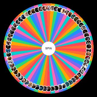 Horror Villain Wheel