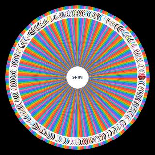 Fandoms Random Generator