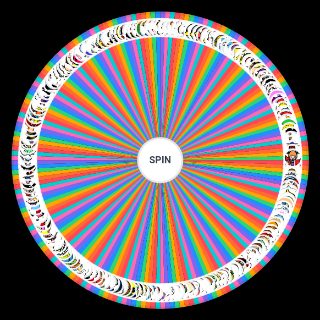 Rhythm Heaven Characters Wheel