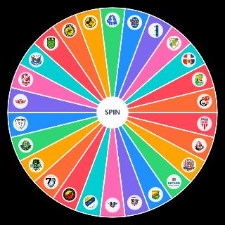 Spin the Wheel: Żużel