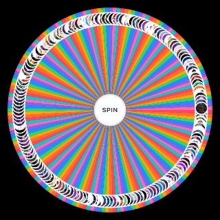 Twitter Larp LATE Wheel