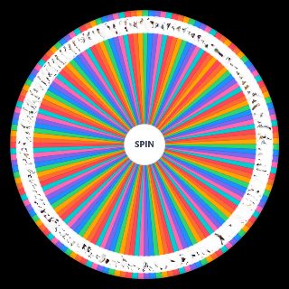 Spin the Wheel: Naruto 1.3 (139 characters)
