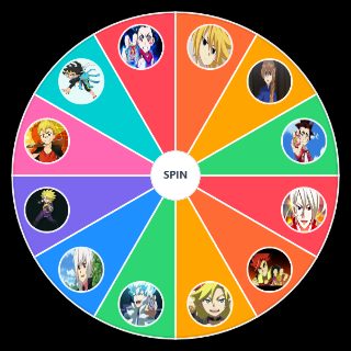 Random Anime Frost / تقييم شخصيات بي باتل برست Picker