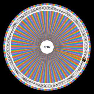 Spin the Wheel: One Piece Powerscaling V6