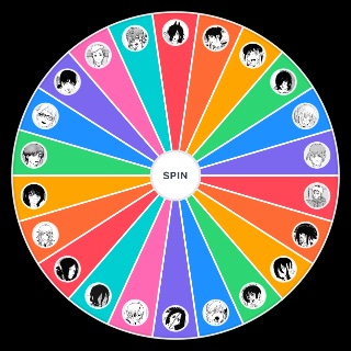 Chainsaw Man girls (+ part 2) Random Generator