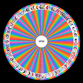 All Hololive Random Generator