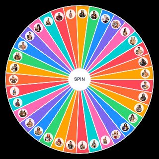 WWE Championship Reigns Random Picker