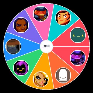 enter the gungeon characters Random Generator