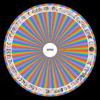 Random One Piece Character (2022) Wheel