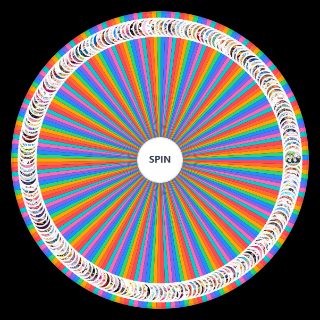 Spin the Wheel: Ultimate Shoujo Anime !