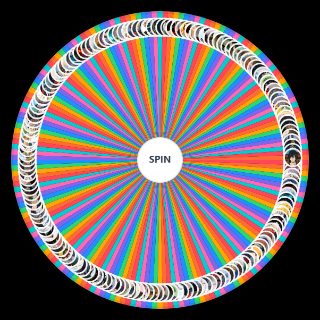 Random anime simp Wheel