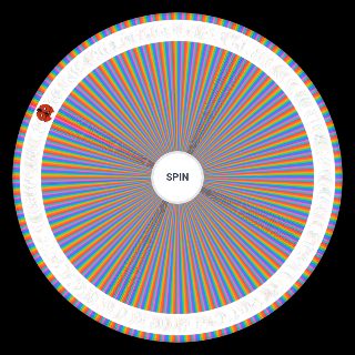 Injef characters elimination Wheel