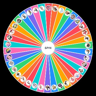 Gravity Falls Characters Wheel