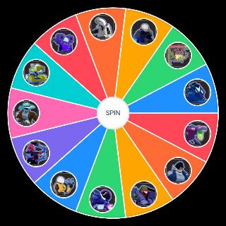 Random Risk of Rain 2 character (SoTV) Picker