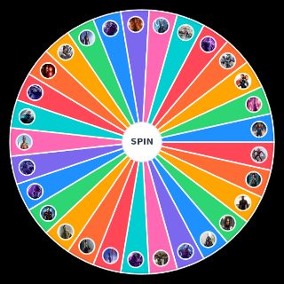 Choose a Random Strongest avengers
