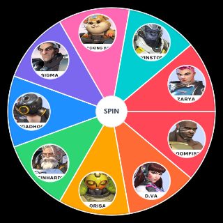 Overwatch 2 Tank Random Generator