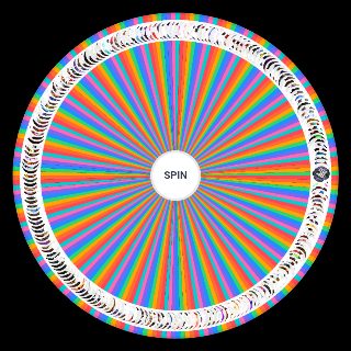Spin the Wheel: IMC/AU/Forsaken characters