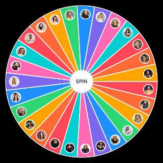Random Hottest Actresses Wheel