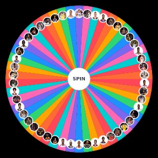Top 50 current Nba players Random Generator