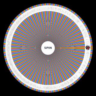 Random All Kamen Rider Forms & Riders Wheel