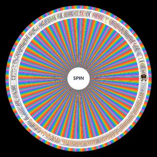 Project Moon Characters Wheel