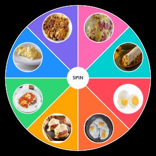 Random Formas de comer huevo Wheel