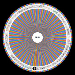 Random David Bowie songs Wheel