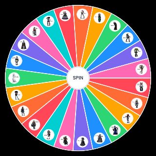 Goth Subgenres Wheel