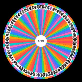 Spin the Wheel: Todos os personagens Ordem Paranormal (Calamidade parte 1)