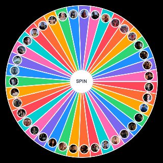 Random Deadpool & Wolverine characters Wheel