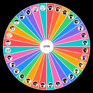 Spin the Wheel: Homestuck Character