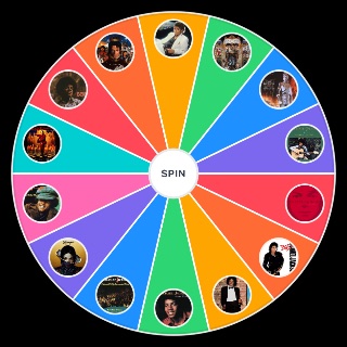 Michael Jackson Albums Wheel