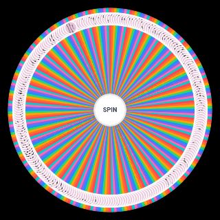 Spin the Wheel: Красные Флаги в отношениях