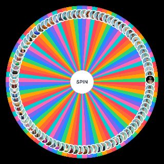 Random Sims 4 Townies Wheel