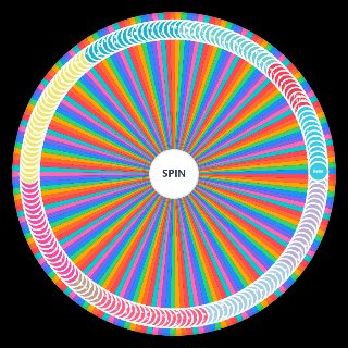 Spin the Wheel: Violetta, Soy Luna y Bia (todas las canciones)