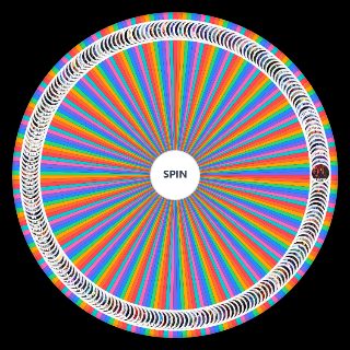 LoL skinlines (up to date) Wheel