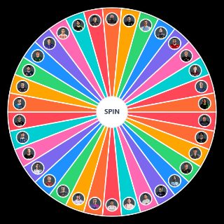 Pick a Random CS2 AWPERS