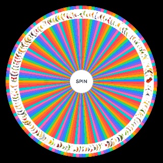 Spin the Wheel: Liste complète des fruits