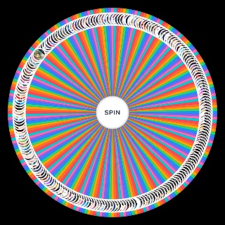 Spin the Wheel: Magi\'s Anime