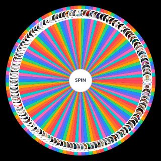 TOP 100 Polscy Raperzy (2024) Wheel