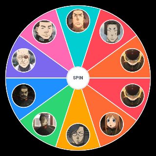 Pick a Random Youjo Senki (Saga of Tanya the Evil) Characters