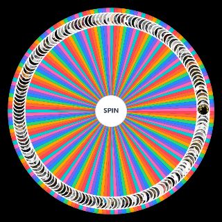 Random Political Theorists Wheel