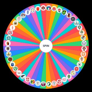 Selecciones posiblemente mundialistas Wheel